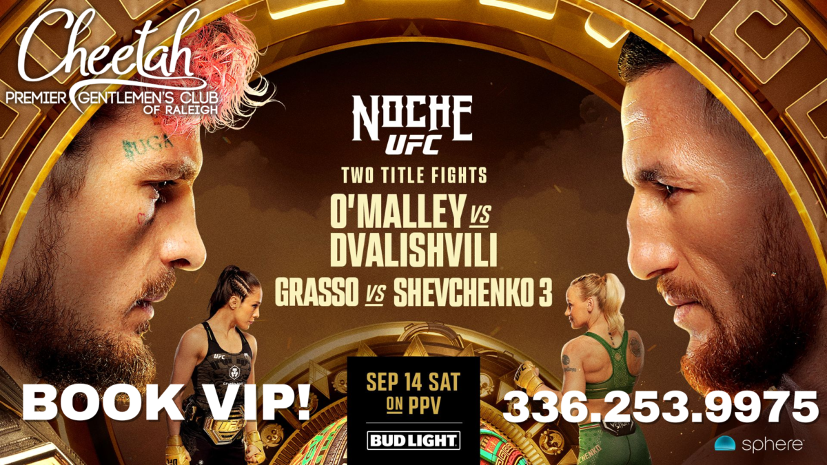 Home - Cheetah Premier Gentlemen's Club of Raleigh